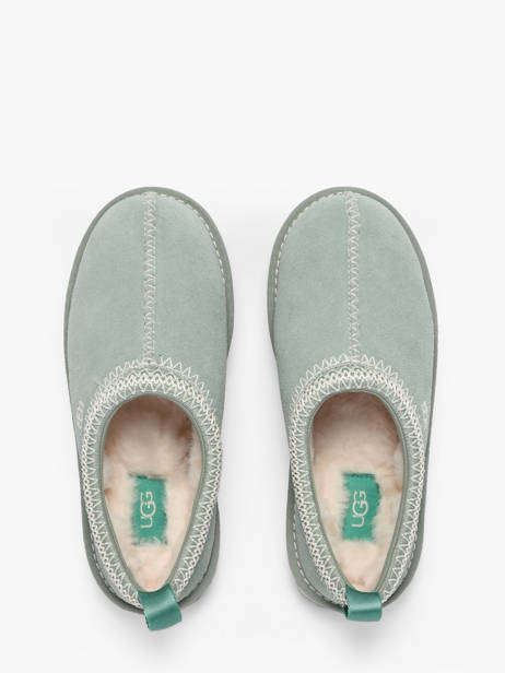 Slippers Ugg Blue women 1175184 other view 3